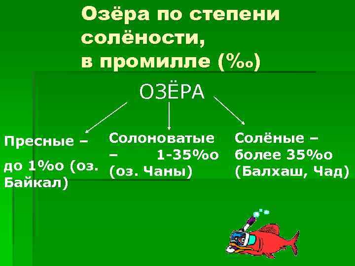 Определите озера