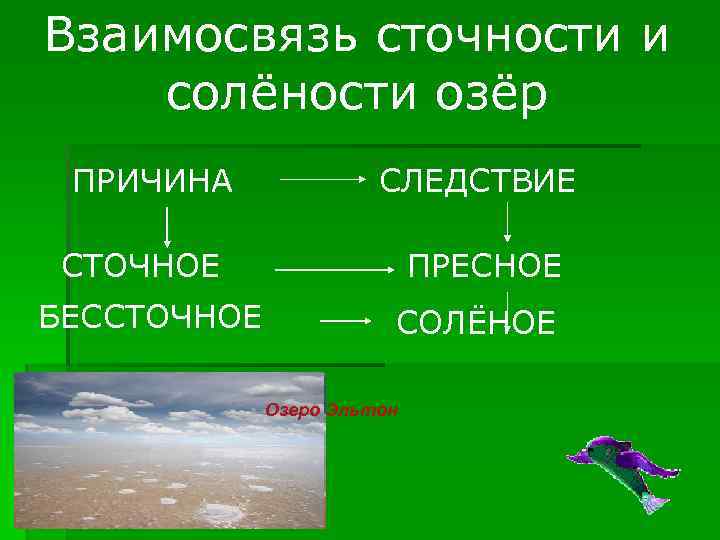 Определение озера