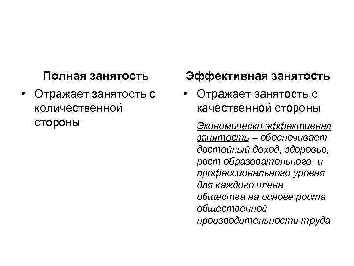 Полная занятость • Отражает занятость с количественной стороны Эффективная занятость • Отражает занятость с