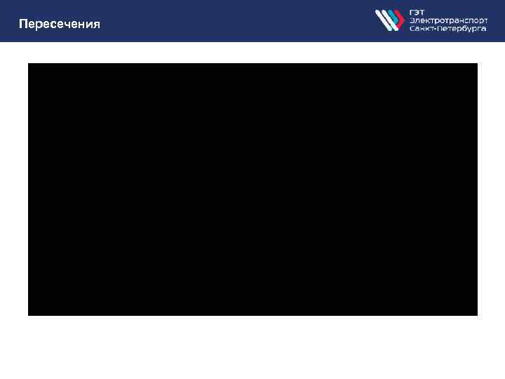 Пересечения 
