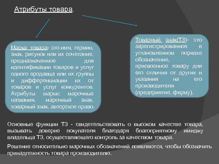 Название термин знак рисунок или их комбинация используемая для идентификации товара это