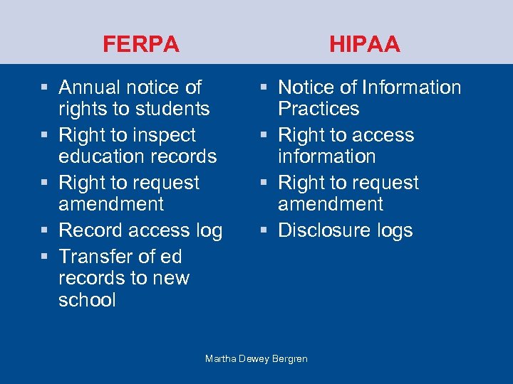 FERPA HIPAA § Annual notice of rights to students § Right to inspect education