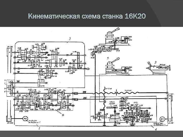 Кинематическая схема токарно