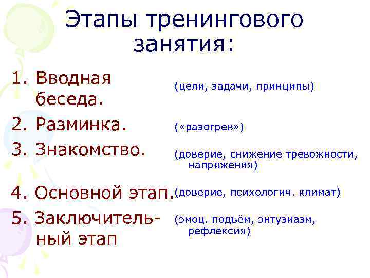 Этапы тренингового занятия: 1. Вводная беседа. 2. Разминка. 3. Знакомство. (цели, задачи, принципы) (