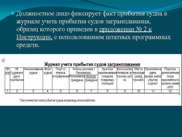  Должностное лицо фиксирует факт прибытия судна в журнале учета прибытия судов загранплавания, образец