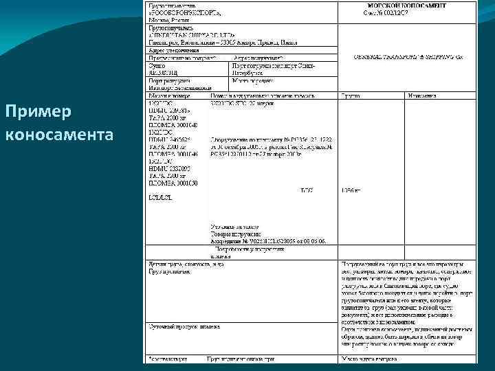 Пример коносамента 