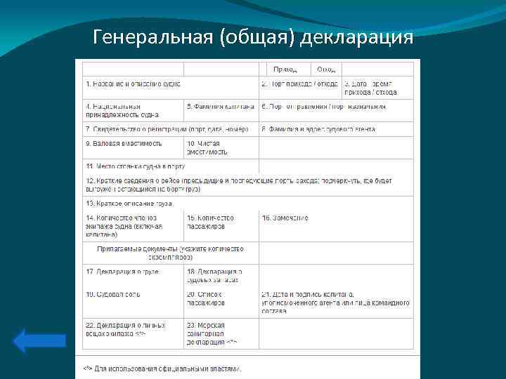 Генеральная (общая) декларация 