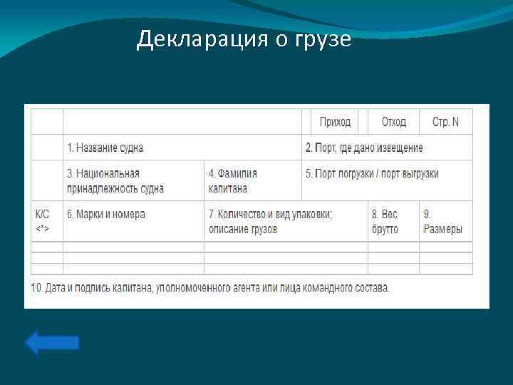 Декларация о грузе 