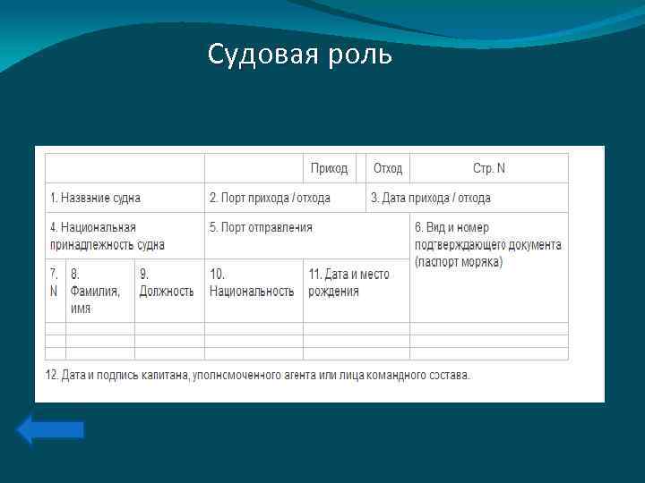 Судовая роль 