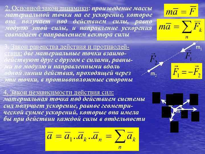 Основной закон динамики