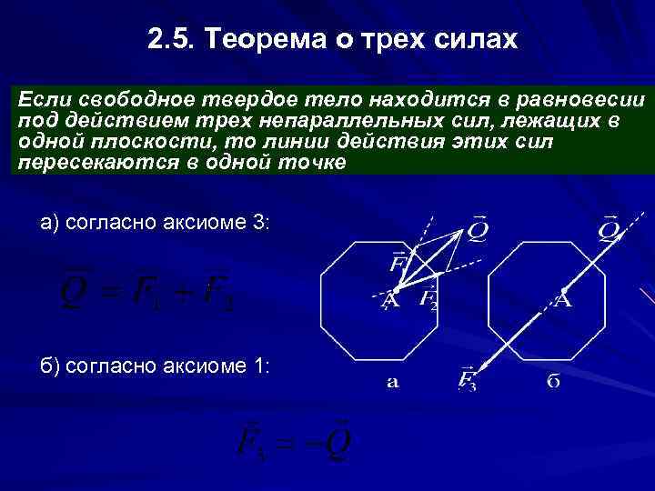 2. 5. Теорема о трех силах Если свободное твердое тело находится в равновесии под