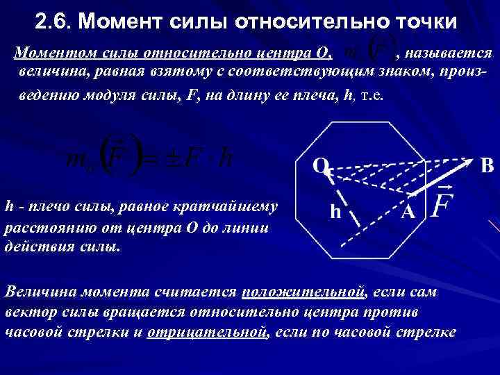 Момент силы относительно точки