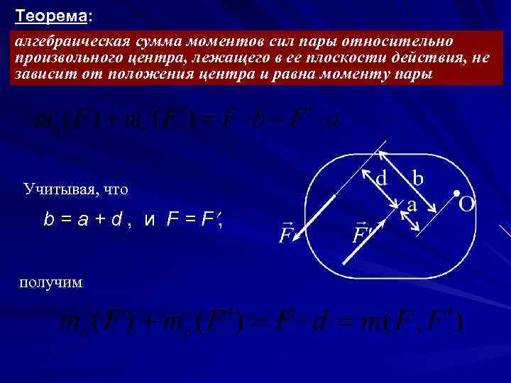 Теорема: алгебраическая сумма моментов сил пары относительно произвольного центра, лежащего в ее плоскости действия,