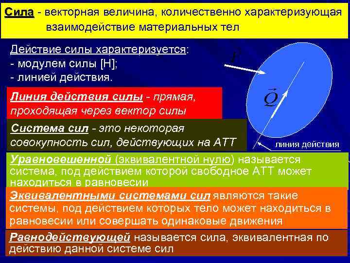 Сила - векторная величина, количественно характеризующая взаимодействие материальных тел Действие силы характеризуется: - модулем