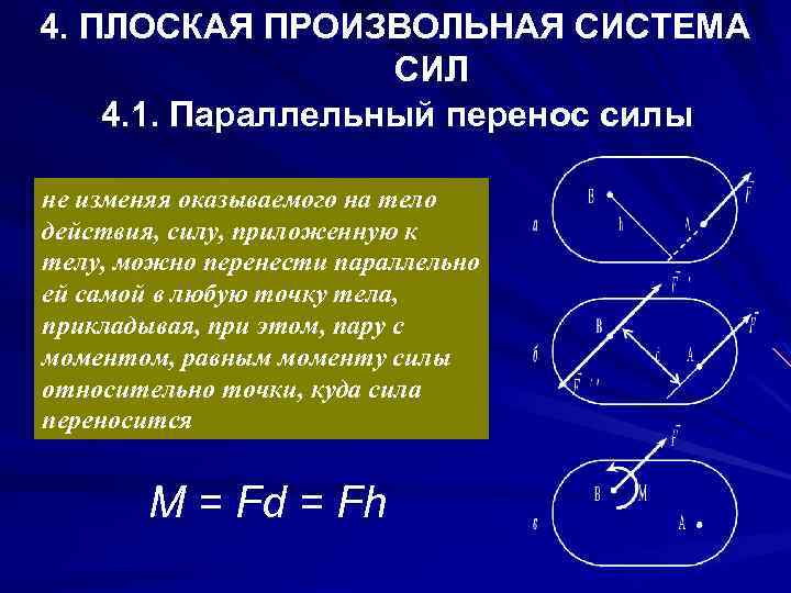 4. ПЛОСКАЯ ПРОИЗВОЛЬНАЯ СИСТЕМА СИЛ 4. 1. Параллельный перенос силы не изменяя оказываемого на