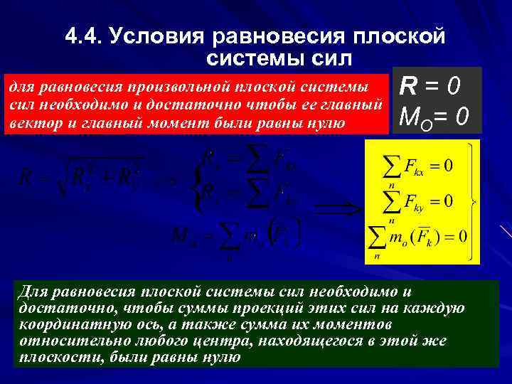 Условия равновесия сил