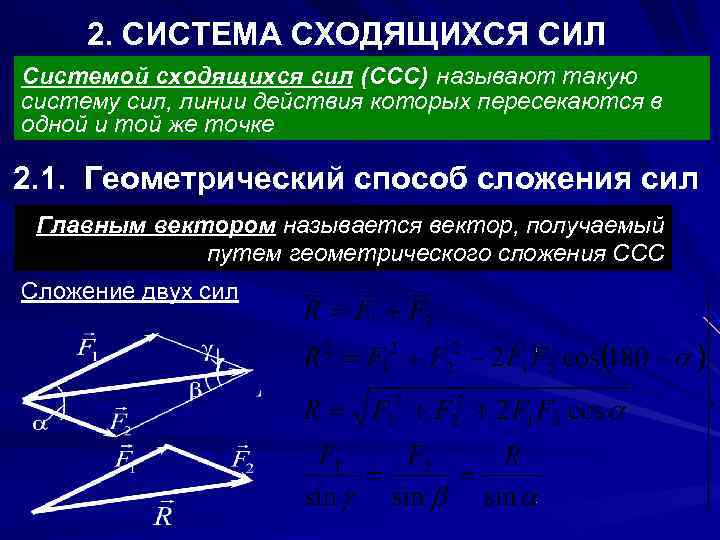 Сложение система сил. Геометрический способ сложения сходящихся сил. Система сходящихся сил. Геометрический и аналитический способы сложения сил. Сложение двух сходящихся сил.