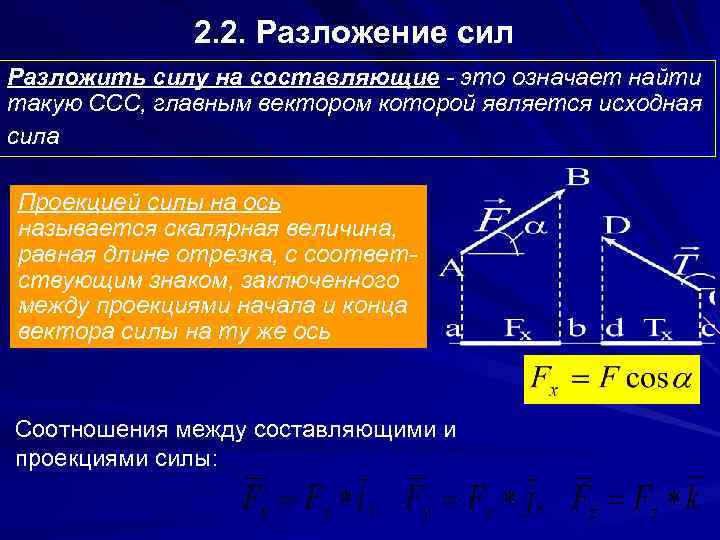 Вторая составляющая это. Сложение двух сходящихся сил. Разложение сил на составляющие. Разложение сил на составляющие статика. Разложение силы на две составляющие техническая механика. Разложение сил на составляющие.