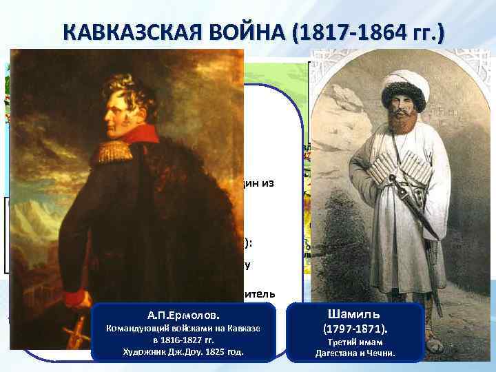 КАВКАЗСКАЯ ВОЙНА (1817 -1864 гг. ) МЮРИД (ищущий путь к спасению) – МЮРИД мусульманин,