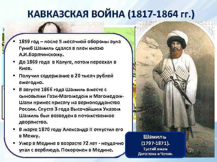 КАВКАЗСКАЯ ВОЙНА (1817 -1864 гг. ) § 1859 год – после 5 месячной обороны