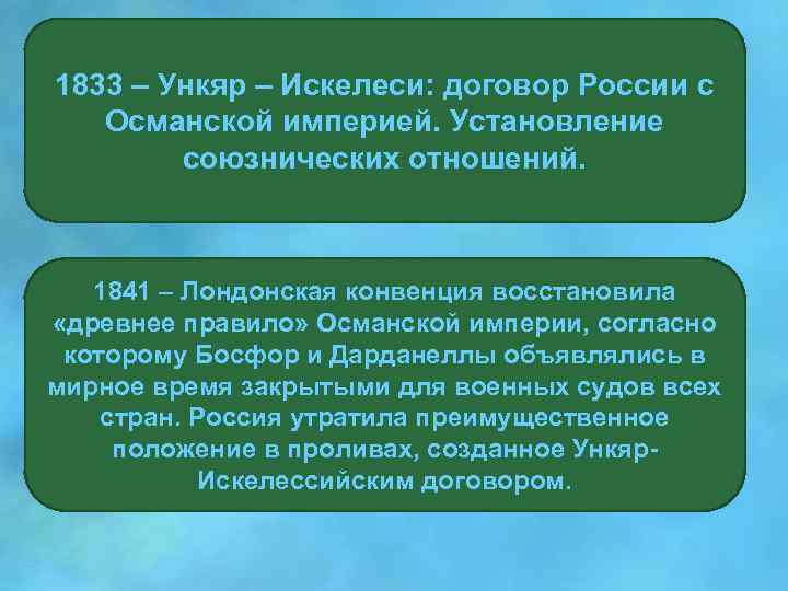 1833 – Ункяр – Искелеси: договор России с Османской империей. Установление союзнических отношений. 1841