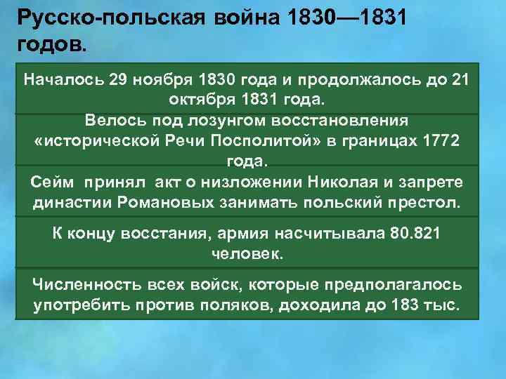 Русско-польская война 1830— 1831 годов. Началось 29 ноября 1830 года и продолжалось до 21