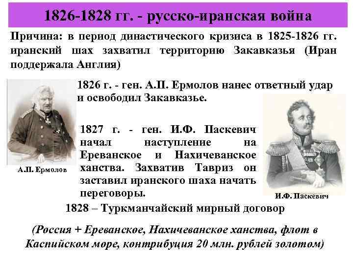 1826 -1828 гг. - русско-иранская война Причина: в период династического кризиса в 1825 -1826