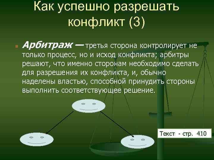 Как успешно разрешать конфликт (3) Арбитраж — третья сторона контролирует не только процесс, но