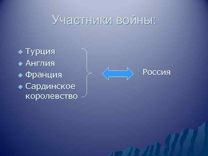 Участники войны: Турция u Англия u Франция u Сардинское королевство u Россия 