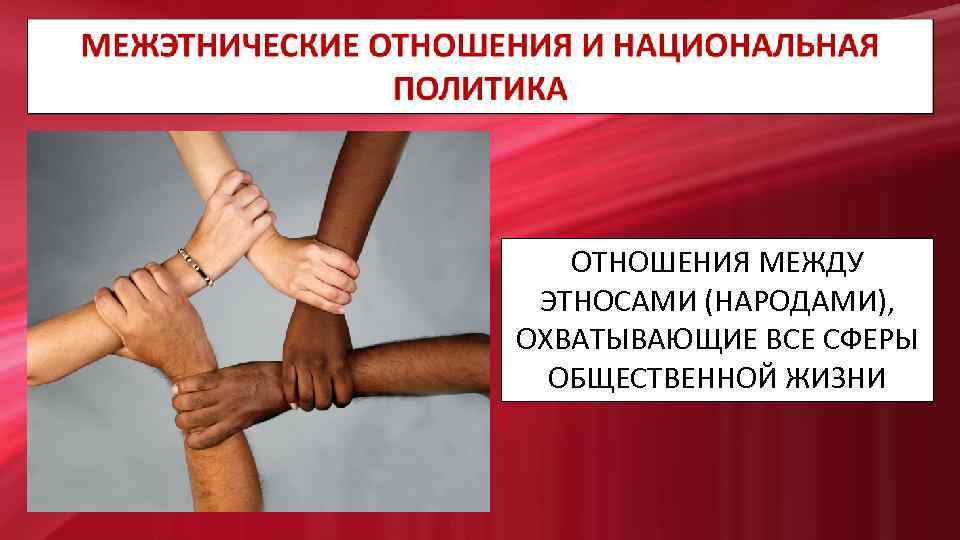 ОТНОШЕНИЯ МЕЖДУ ЭТНОСАМИ (НАРОДАМИ), ОХВАТЫВАЮЩИЕ ВСЕ СФЕРЫ ОБЩЕСТВЕННОЙ ЖИЗНИ 