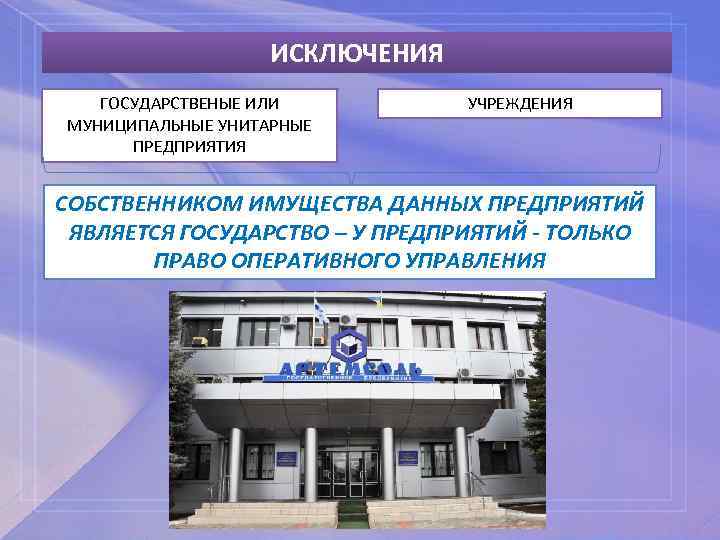 ИСКЛЮЧЕНИЯ ГОСУДАРСТВЕНЫЕ ИЛИ МУНИЦИПАЛЬНЫЕ УНИТАРНЫЕ ПРЕДПРИЯТИЯ УЧРЕЖДЕНИЯ СОБСТВЕННИКОМ ИМУЩЕСТВА ДАННЫХ ПРЕДПРИЯТИЙ ЯВЛЯЕТСЯ ГОСУДАРСТВО –