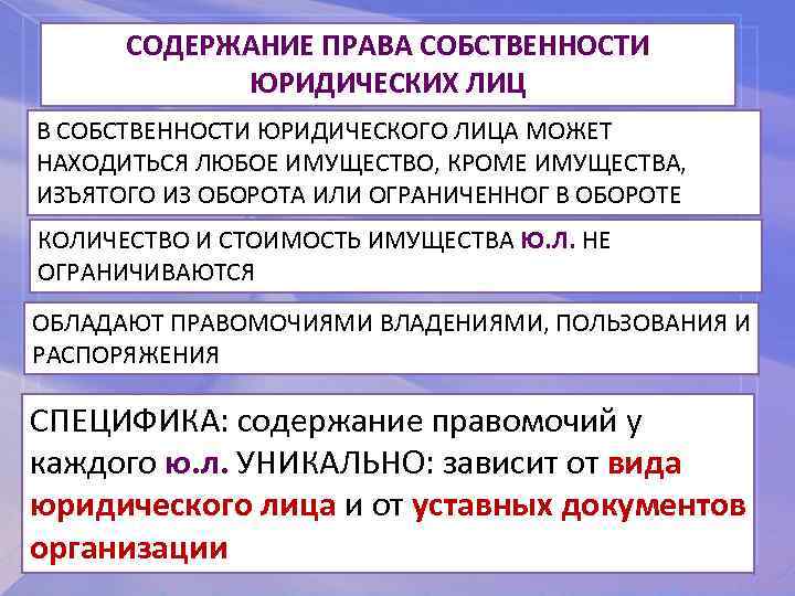 Какое должностное лицо имеет право руководство работами сдо