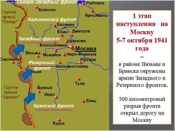 1 этап наступления на Москву 5 -7 октября 1941 года – в районе Вязьмы