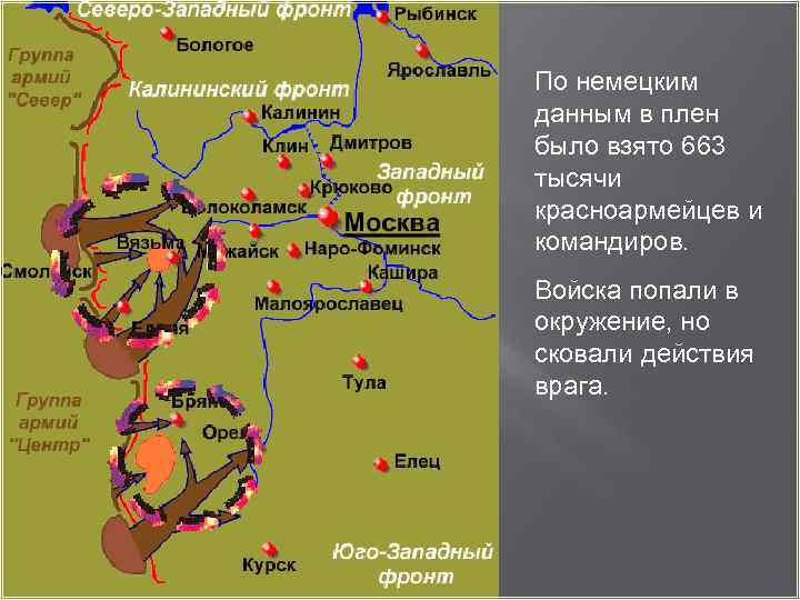 По немецким данным в плен было взято 663 тысячи красноармейцев и командиров. Войска попали