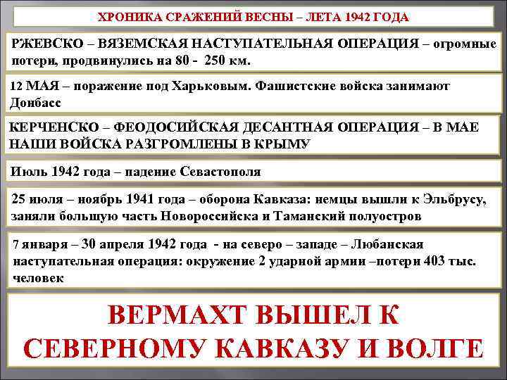 ХРОНИКА СРАЖЕНИЙ ВЕСНЫ – ЛЕТА 1942 ГОДА РЖЕВСКО – ВЯЗЕМСКАЯ НАСТУПАТЕЛЬНАЯ ОПЕРАЦИЯ – огромные