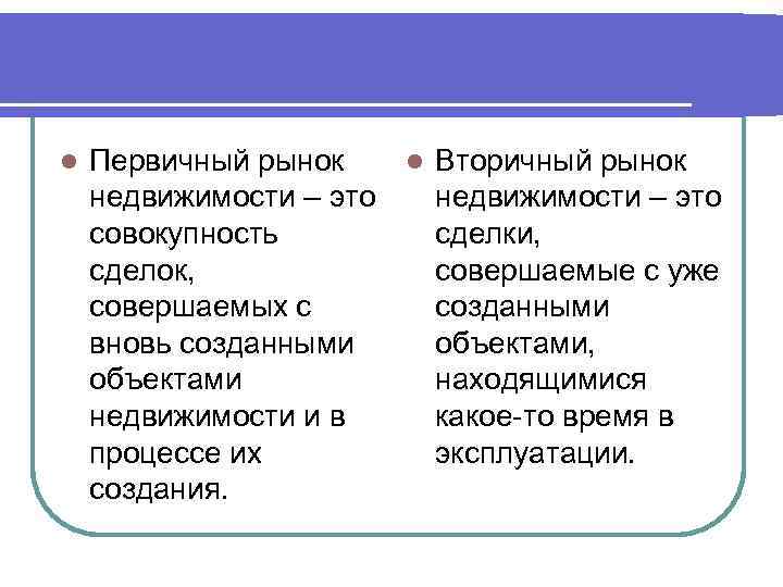 l Первичный рынок l Вторичный рынок недвижимости – это совокупность сделки, сделок, совершаемые с