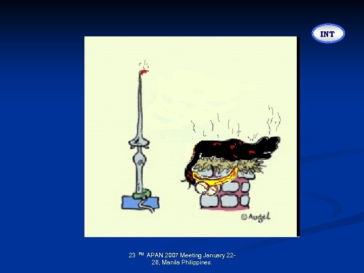 INT 23 Rd APAN 2007 Meeting January 2226, Manila Philippines. 