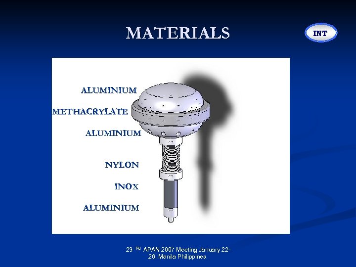 MATERIALS ALUMINIUM METHACRYLATE ALUMINIUM NYLON INOX ALUMINIUM 23 Rd APAN 2007 Meeting January 2226,