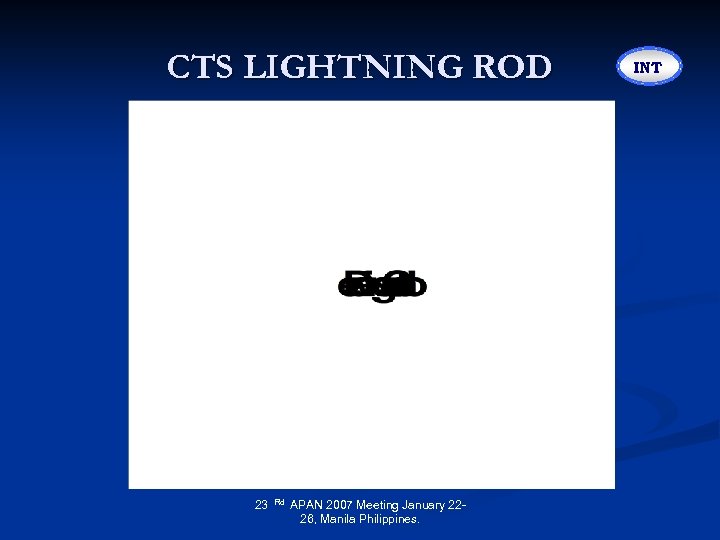 CTS LIGHTNING ROD 23 Rd APAN 2007 Meeting January 2226, Manila Philippines. INT 