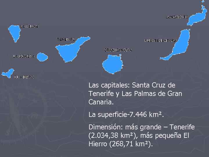 Las capitales: Santa Cruz de Tenerife y Las Palmas de Gran Canaria. La superficie-7.