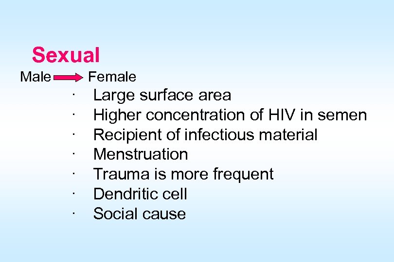 Sexual Male Female · · · · Large surface area Higher concentration of HIV