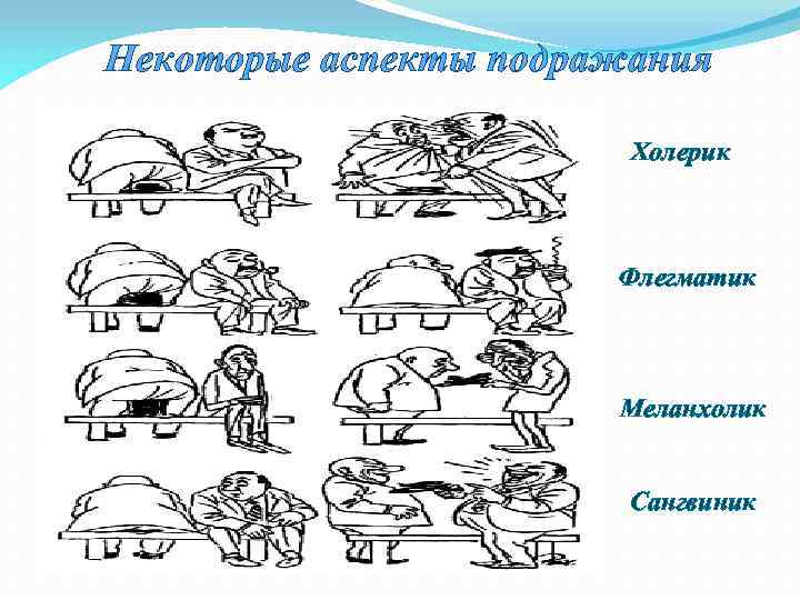 Некоторые аспекты подражания Холерик Флегматик Меланхолик Сангвиник 