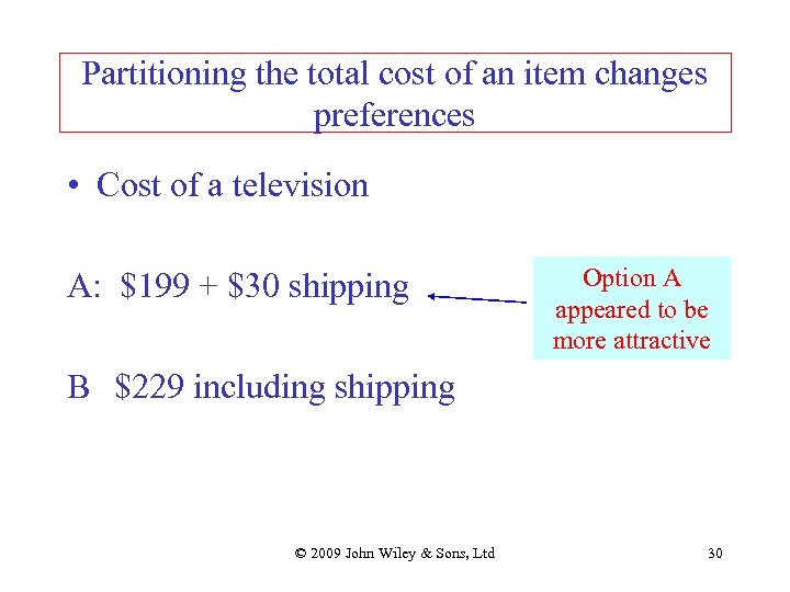 Partitioning the total cost of an item changes preferences • Cost of a television