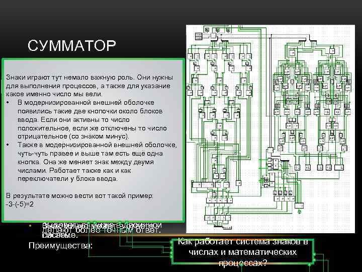 СУММАТОР • Выполняют оба процесса. “ 2+2=4 или 2 -2=0, есть процесса Помимо этого
