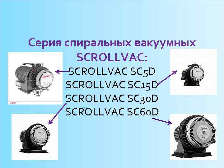 Серия спиральных вакуумных SCROLLVAC: SCROLLVAC SC 5 D SCROLLVAC SC 15 D SCROLLVAC SC