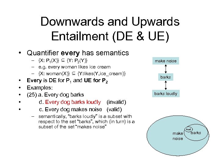 Downwards and Upwards Entailment (DE & UE) • Quantifier every has semantics – {X: