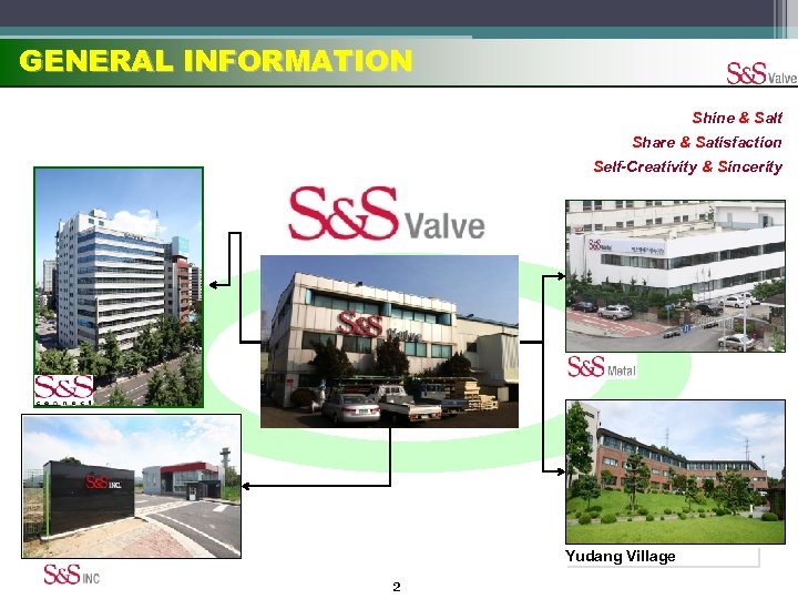 GENERAL INFORMATION Shine & Salt Share & Satisfaction Self-Creativity & Sincerity Yudang Village 2