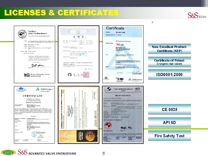 LICENSES & CERTIFICATES 5 New Excellent Product Certificate (NEP) Certificate of Patent Cryogenic Ball
