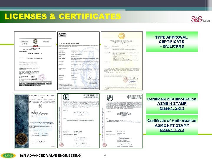LICENSES & CERTIFICATES 6 TYPE APPROVAL CERTIFICATE – BV/LR/KRS Certificate of Authorization ASME N