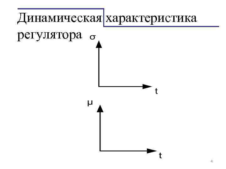 Динамическая характеристика регулятора 4 